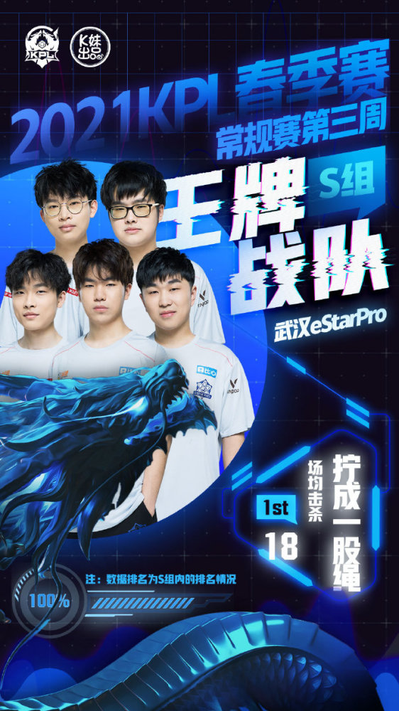 对阵西亚劲 对阵西亚劲