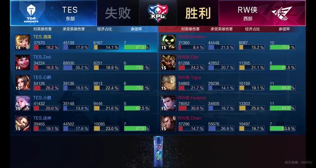 非洲 非洲