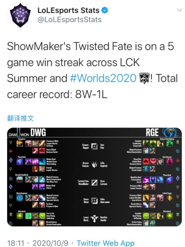 语权集中在 语权集中在