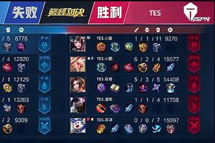 识到自己已